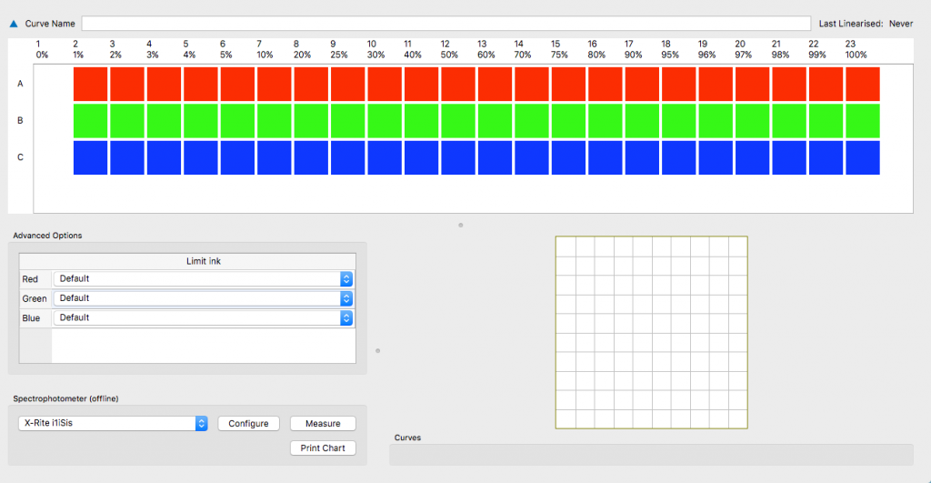 Lineariser measurement panel - RGB