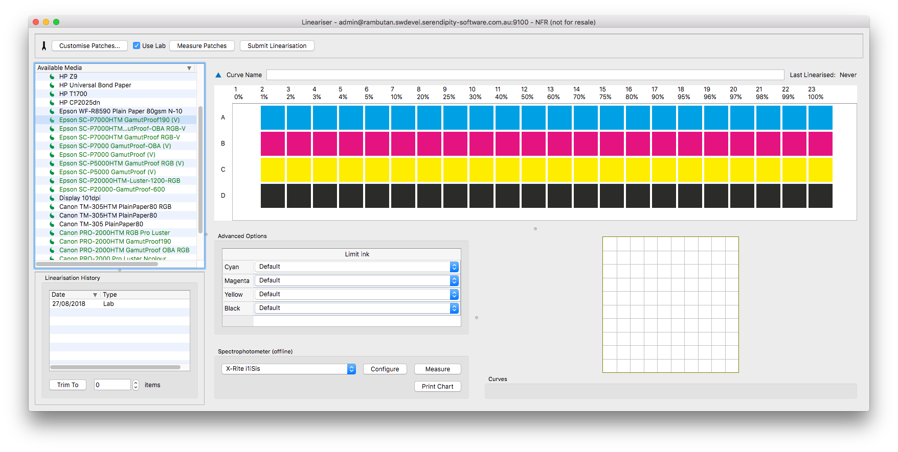 CMYKcalibration Lineariser