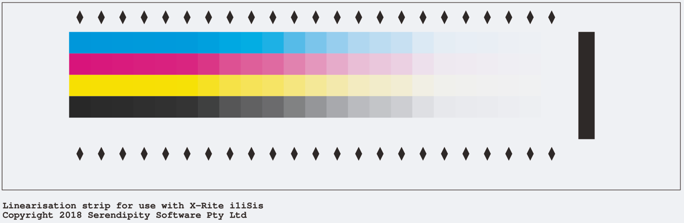 CMYKcalibration LinearisationChart