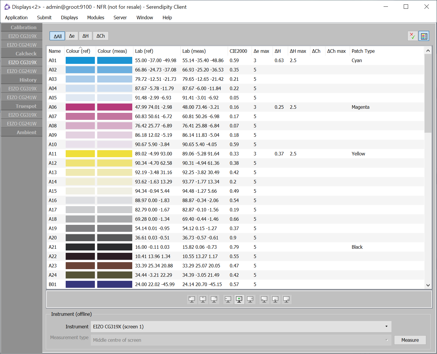 MonitorCalibration Eizo319X calcheck detail
