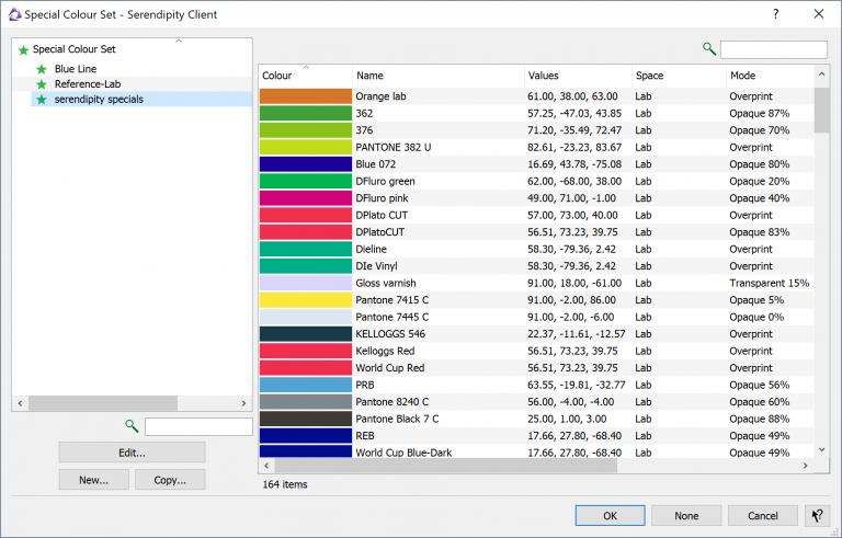 Truespot Special Colour Set 768x491