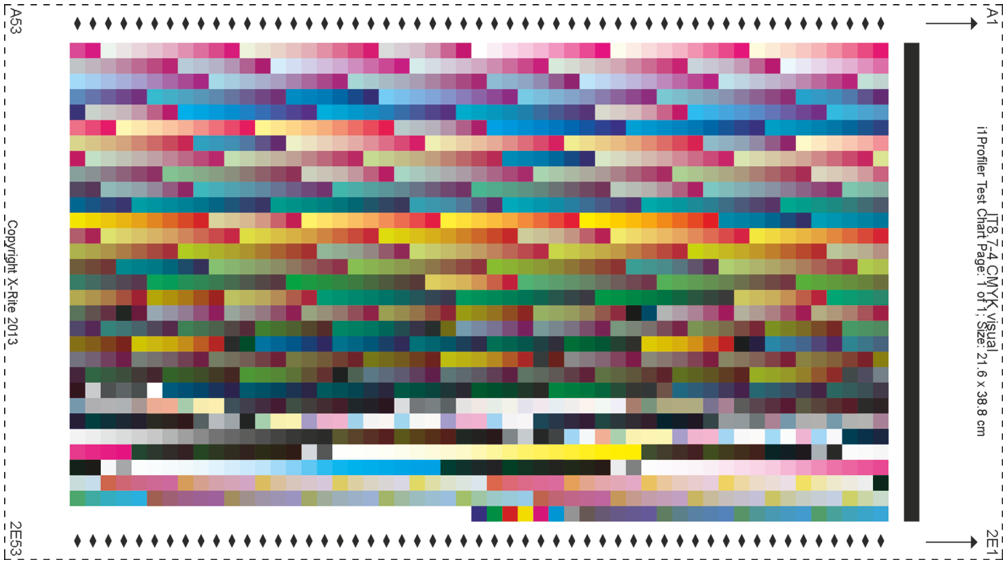 CMYKcalibration CMYK IT8 7 4chart