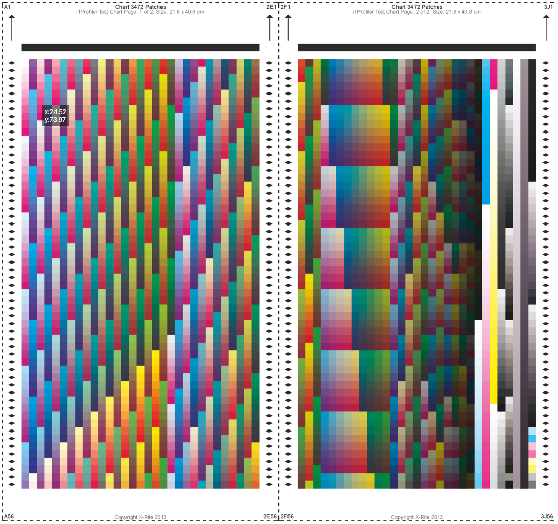 CMYKcalibration CMYK 3472patch chart e1536626524340