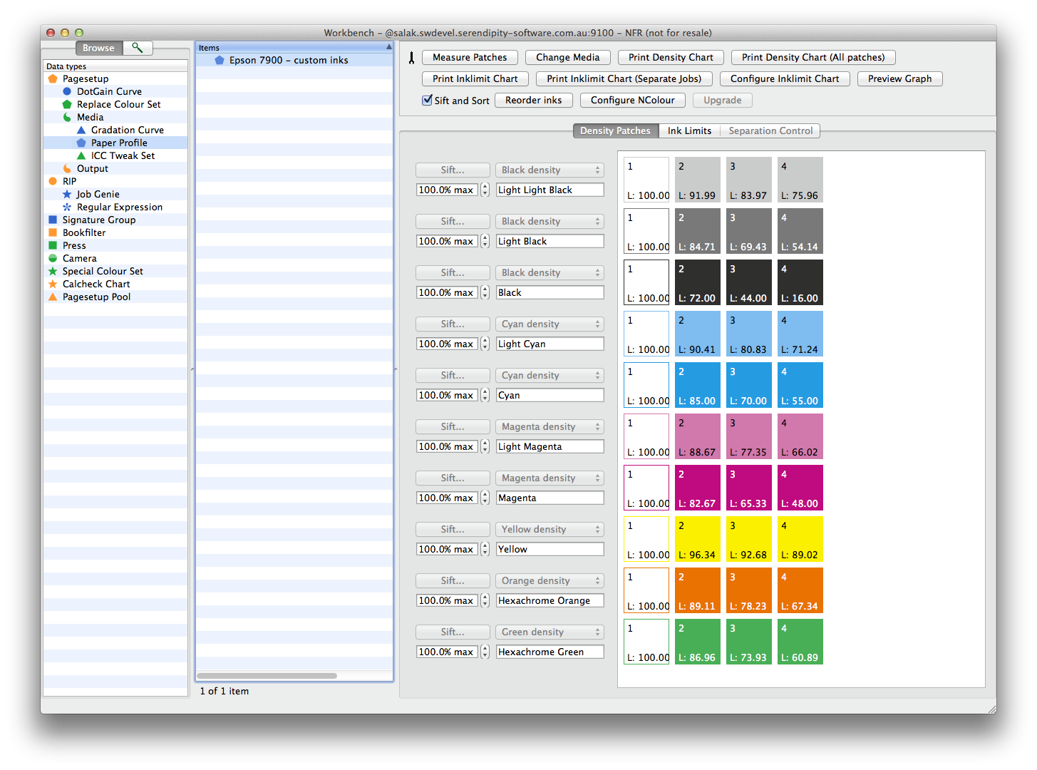 Ncolour 2 default patches