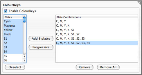 Pg progressive