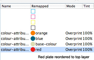 Special colour set vp reordered cropped