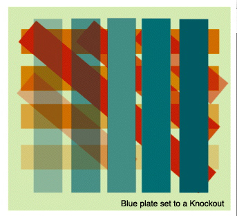 Understanding special colour testjob knockout2 cropped 1