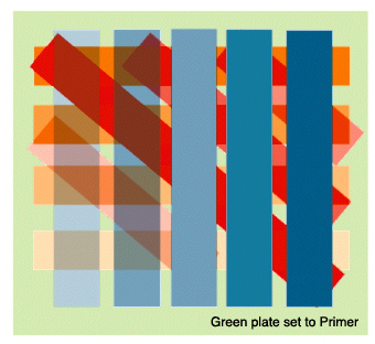 Understanding special colour testjob primer cropped 2