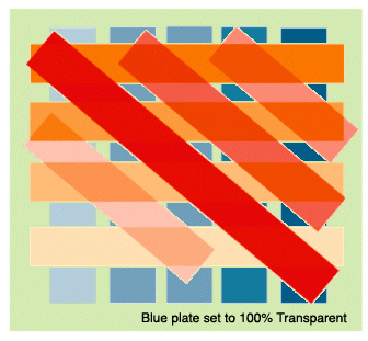 Understanding special colour testjob transparent100cropped 1