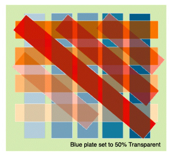 Understanding special colour testjob transparent50cropped 1