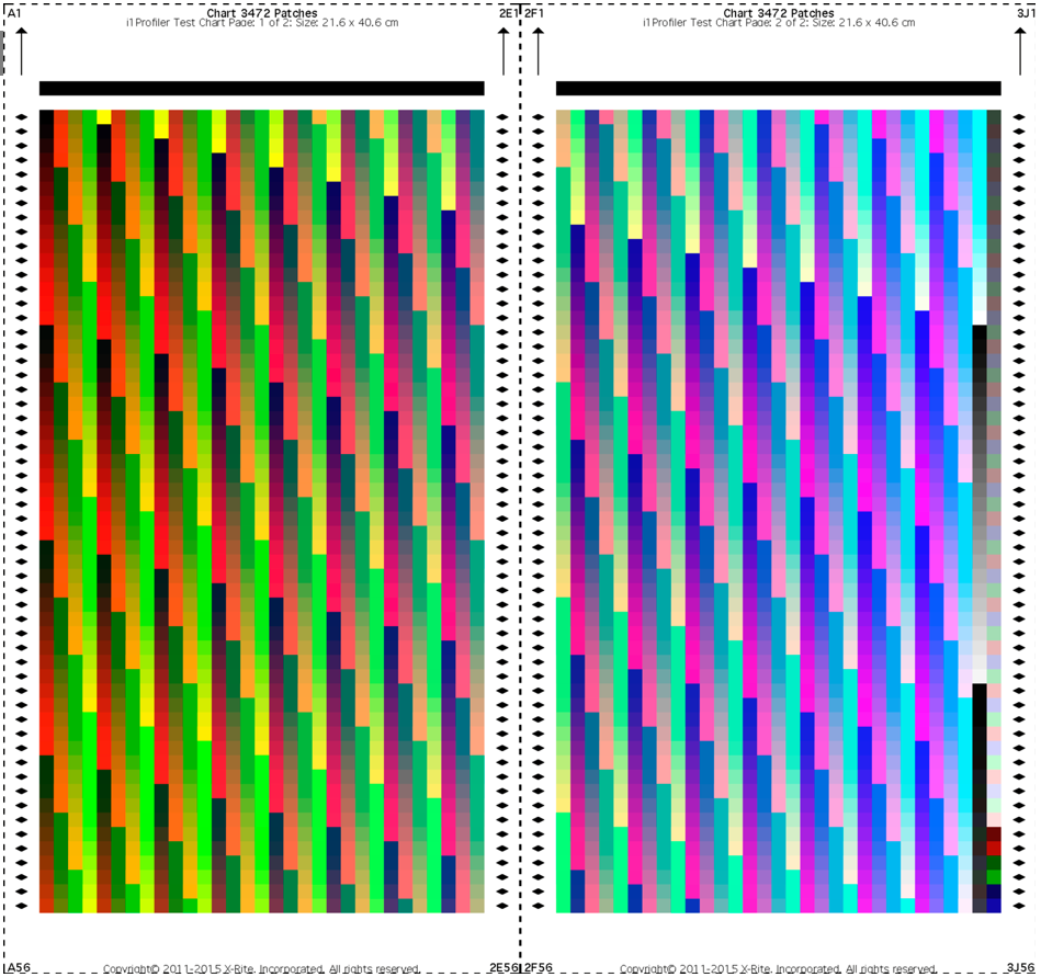 Sample 2 page, 3472 patch RGB ICC target for the X-Rite i1iSis.