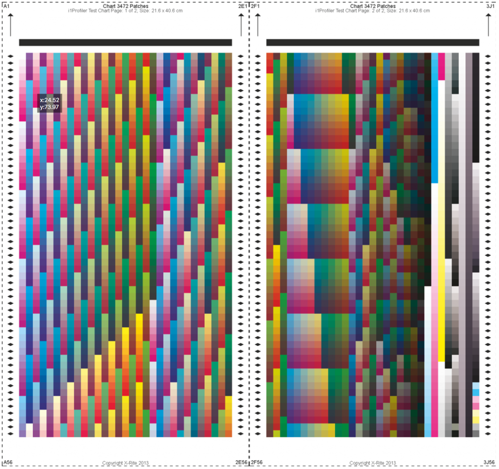 How to Calibrate a Printer using CMYK printer screening mode ...